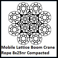 Mobile Lattice Boom Crane Rope 8 x 25